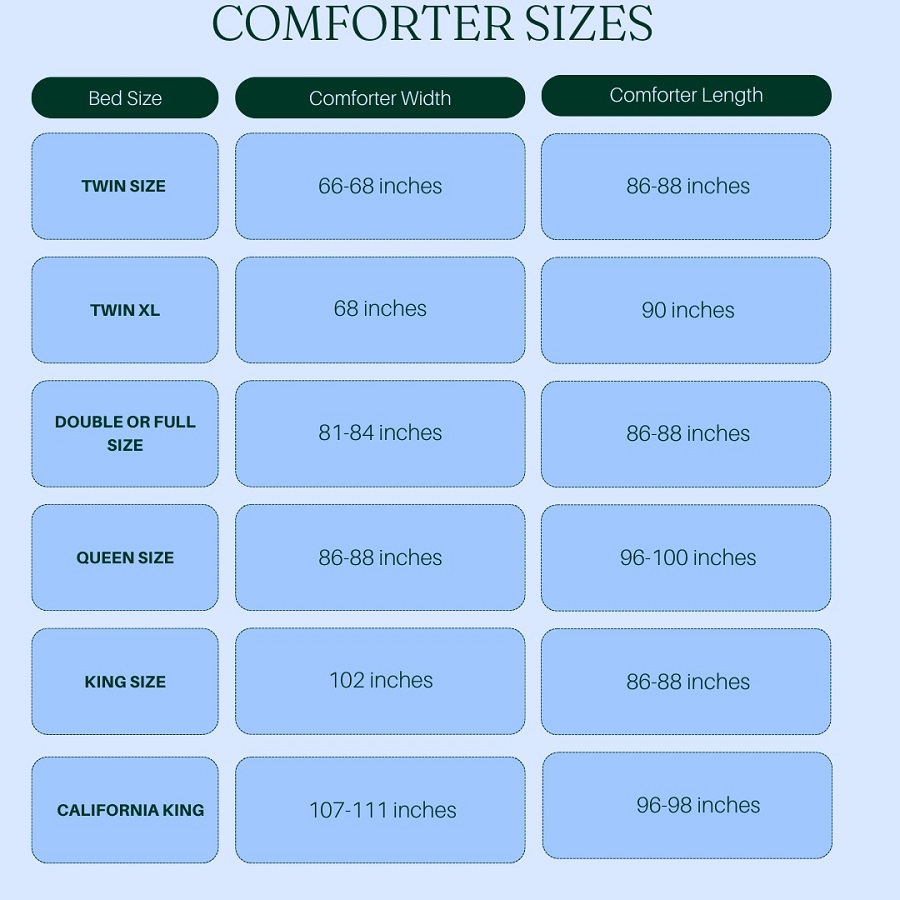 bed sizes chart 