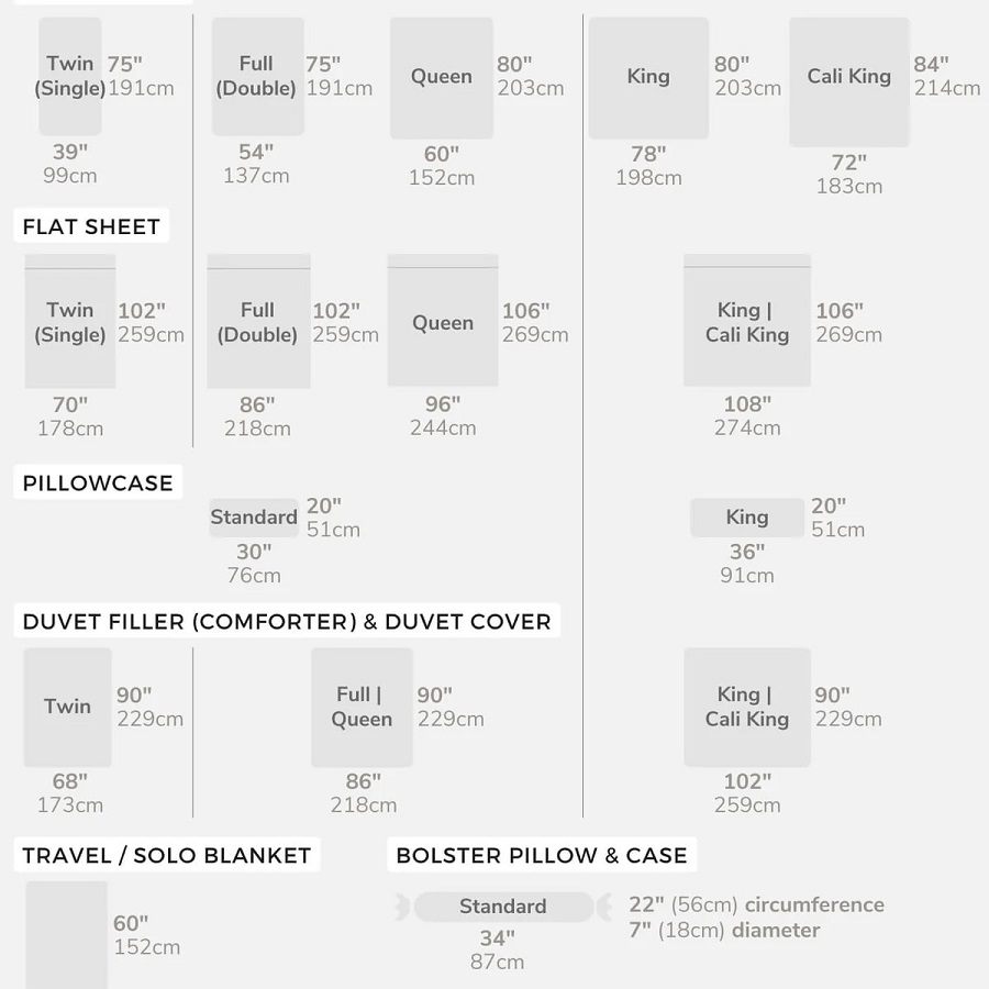 bed sizes chart 